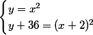  \begin{cases}y=x^2\\y+36=(x+2)^2\end{cases}